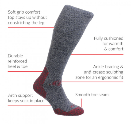 HJ Hall ProTrek Mountain Comfort Top Socks Green-Grass 3