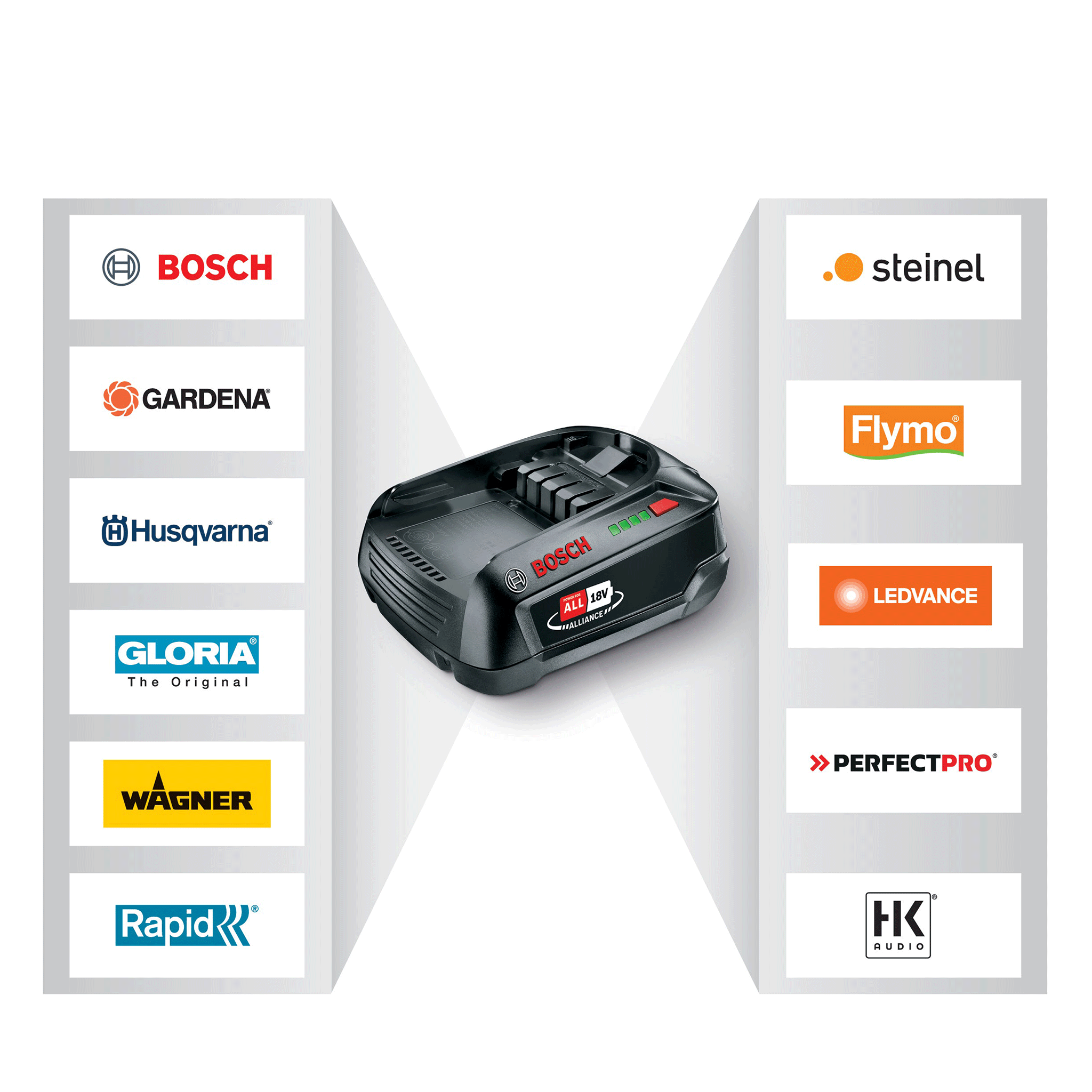 Husqvarna Aspire C15X-P4A Battery Chainsaw With Battery and Charger