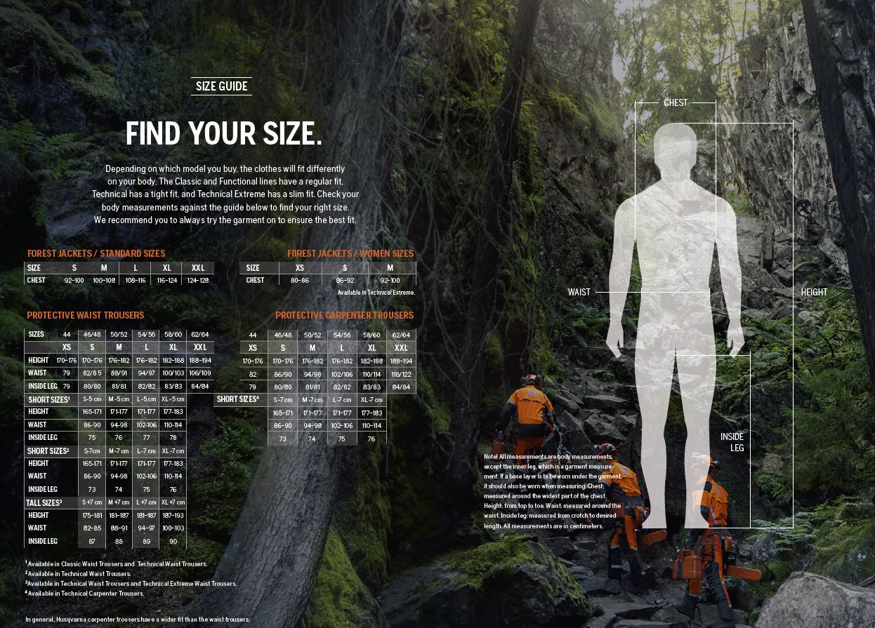 Husqvarna Functional Protective Waist Trousers Class 2 24 ms 3