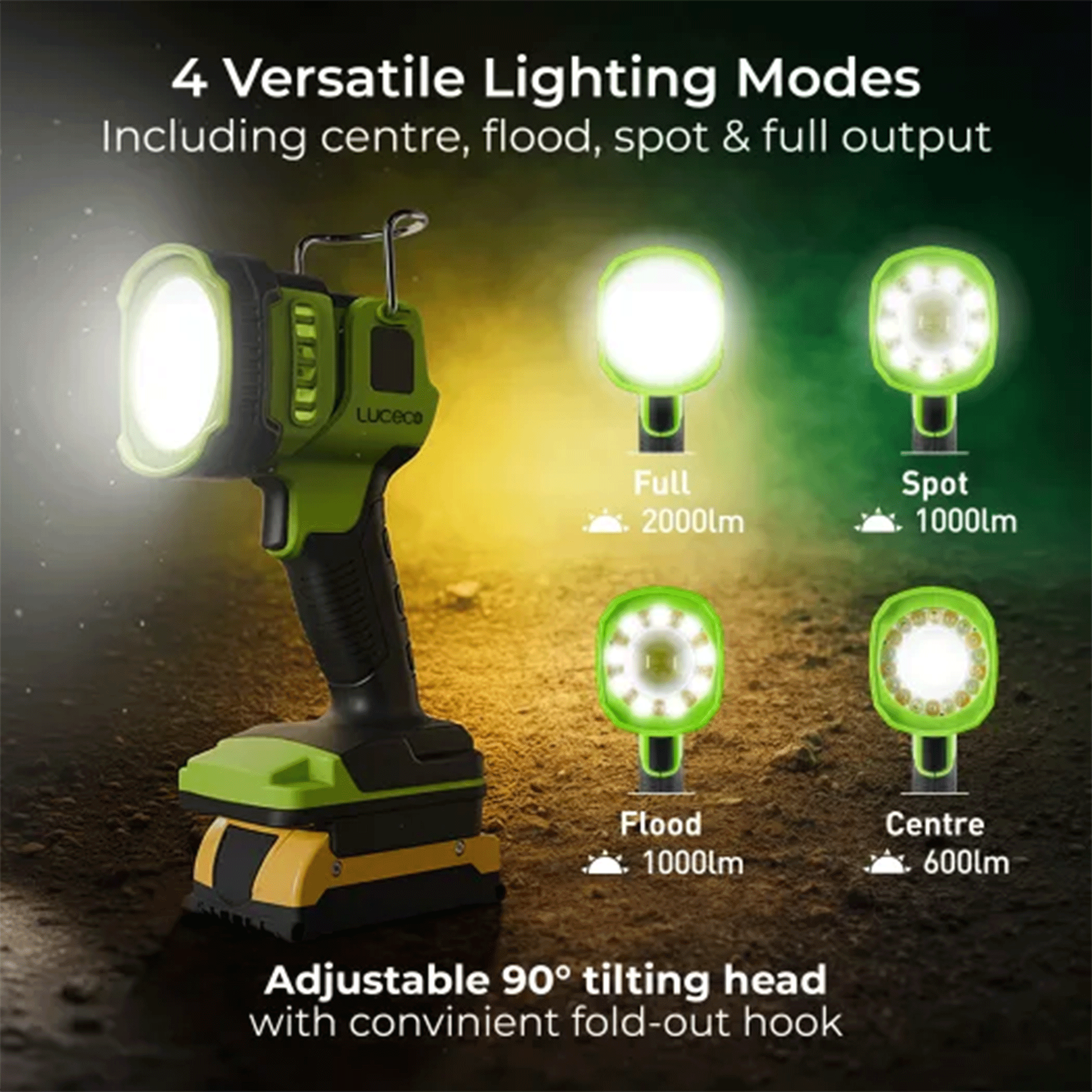 Luceco UniVolt 18V-20V LED Inspection Tilt Spotlight 2000lm