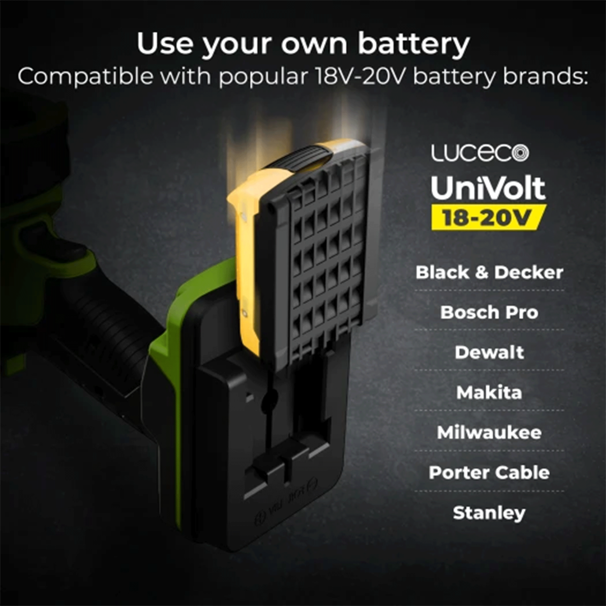 Luceco UniVolt 18V-20V LED Inspection Tilt Spotlight 2000lm