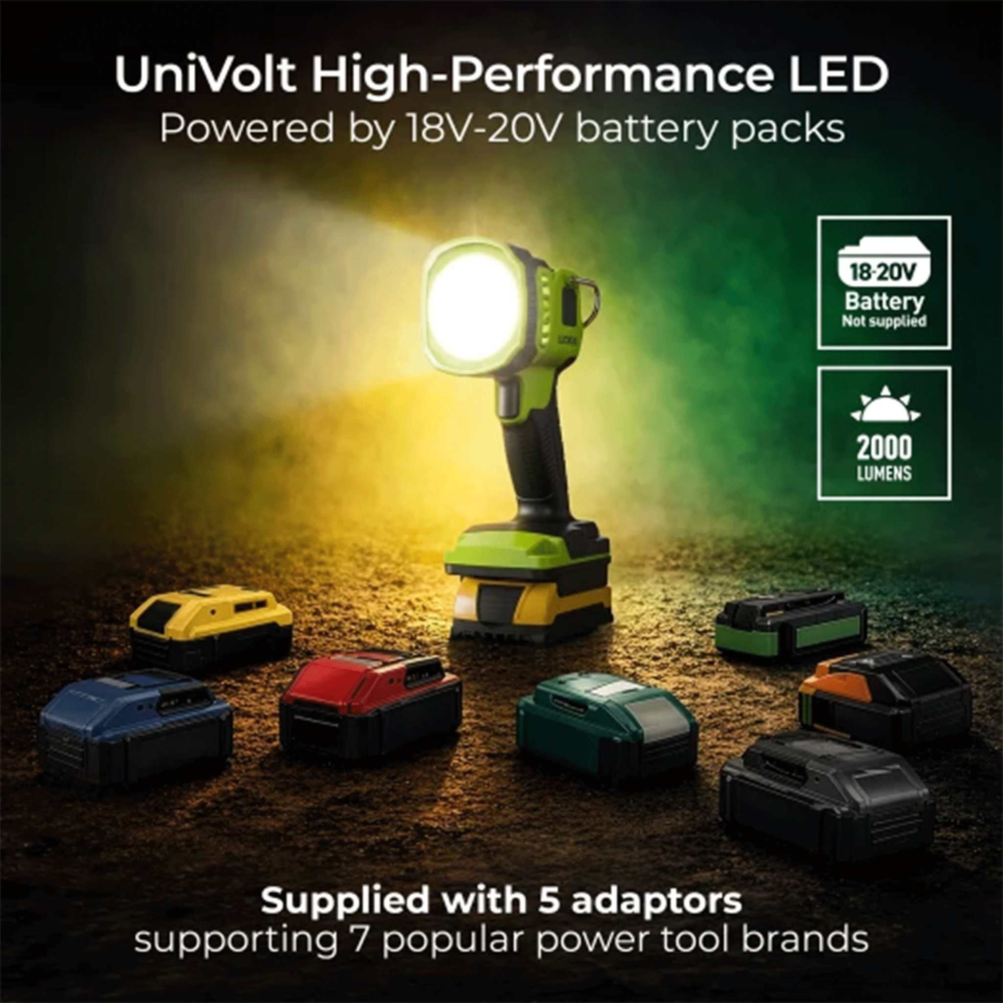 Luceco UniVolt 18V-20V LED Inspection Tilt Spotlight 2000lm
