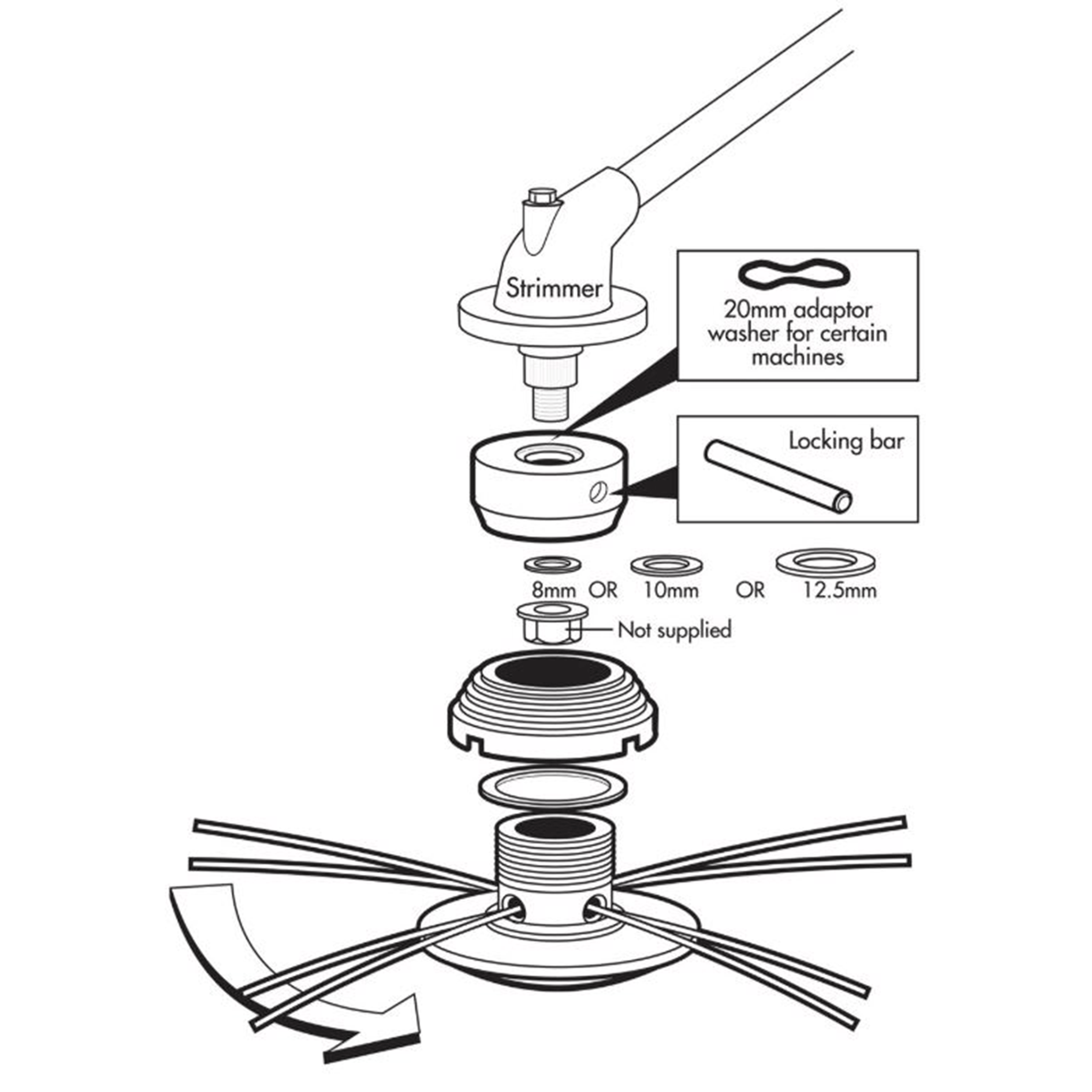 Portek PowerStrim 4Pro Universal Replacement Strimmer Head