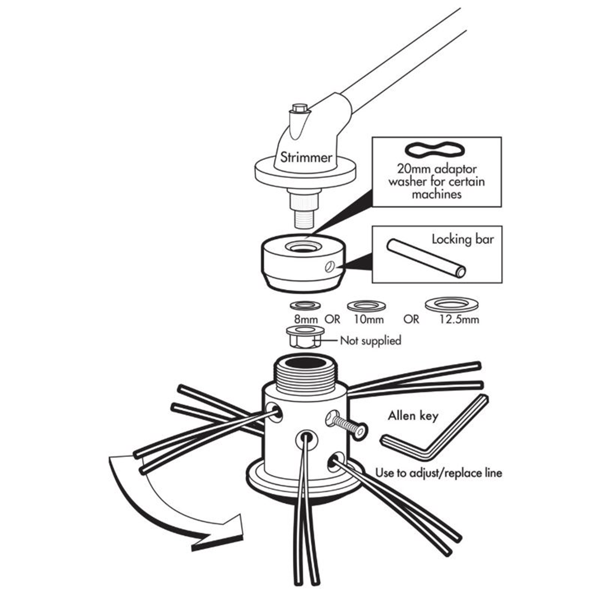 Portek PowerStrim 6 Universal Replacement Mulching Strimmer Head