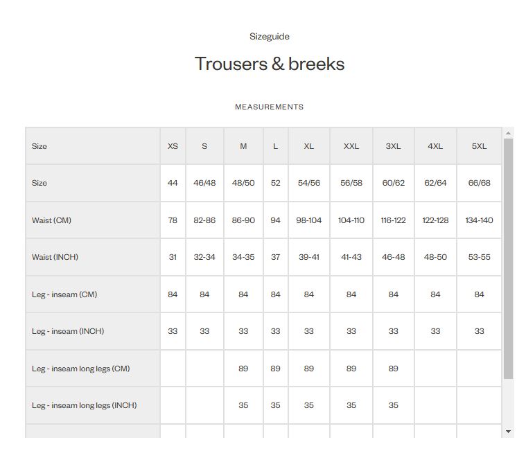 Seeland Trousers & Breeks - Size Guide