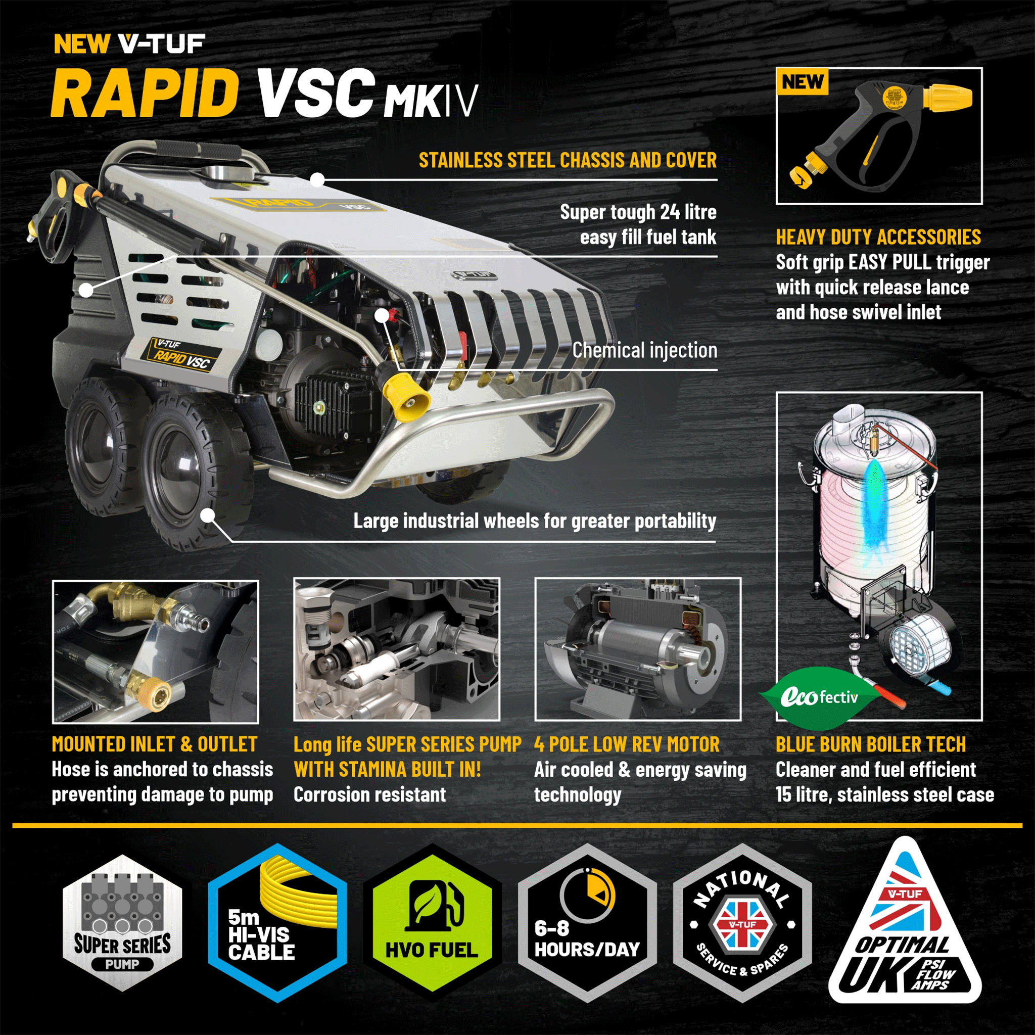 V-TUF Rapid VSC 240V Hot Water Industrial Pressure Washer