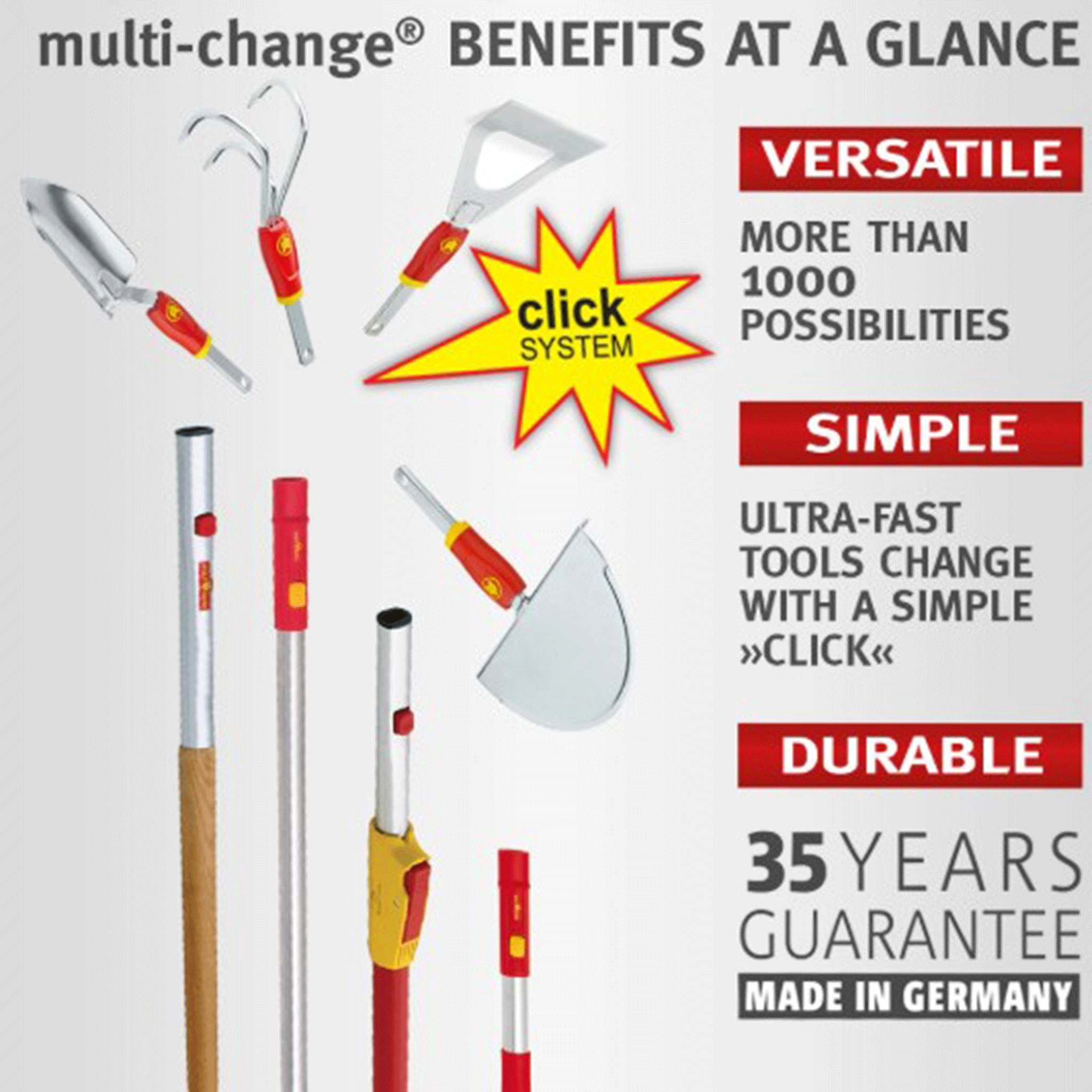 Wolf Garten Multi-Change Lawn Edge Iron 22.5cm