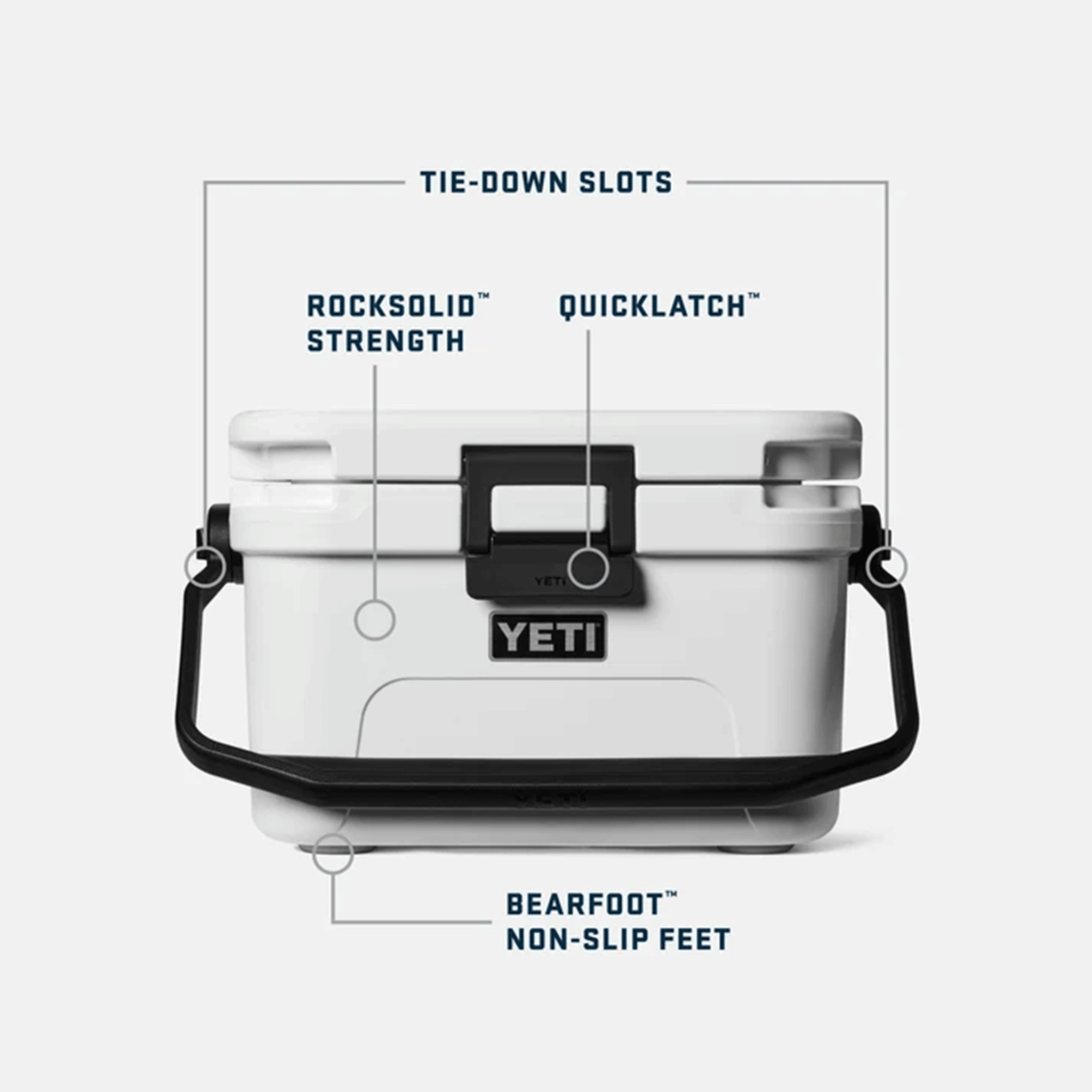 YETI Roadie 8 Cool Box Royal Blue
